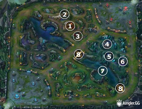 neeko jungle|Neeko Jungle Build Guide